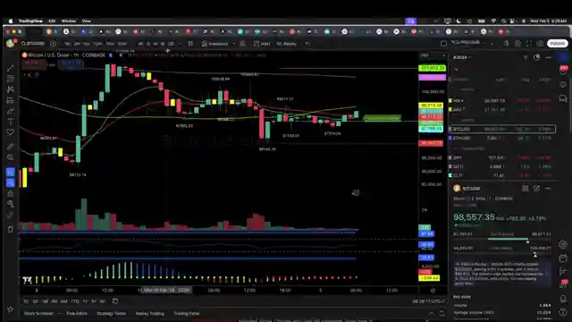 expert-market-analysis-netflix-bitcoin-and-trading-strategies