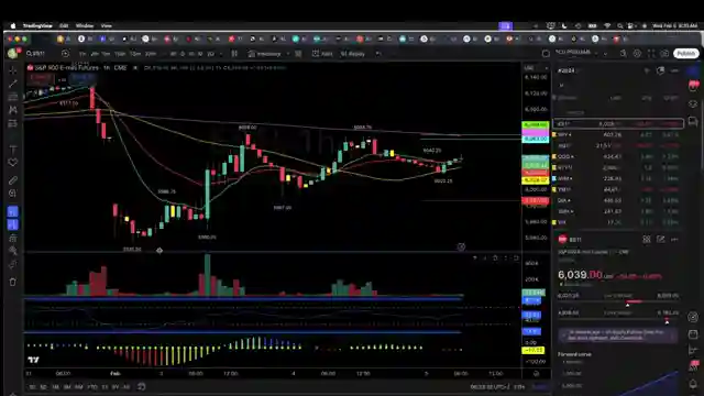 expert-market-analysis-netflix-bitcoin-and-trading-strategies