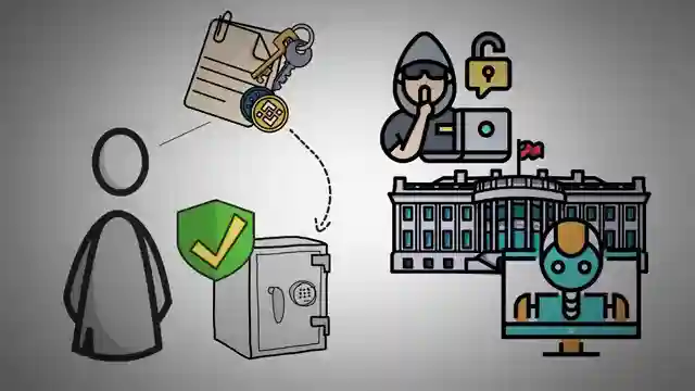 crypto-security-ledger-vulnerabilities-and-the-quest-for-the-perfect-cold-wallet