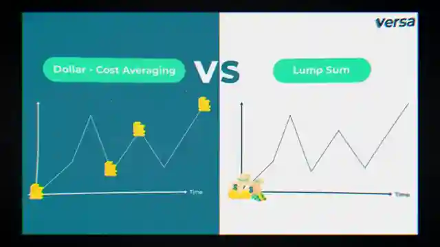 dollar-cost-averaging-in-bitcoin-bit-dca-simplifies-crypto-investments