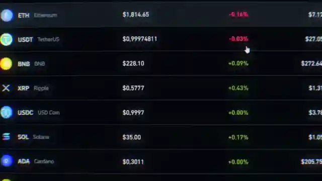 dollar-cost-averaging-in-bitcoin-bit-dca-simplifies-crypto-investments