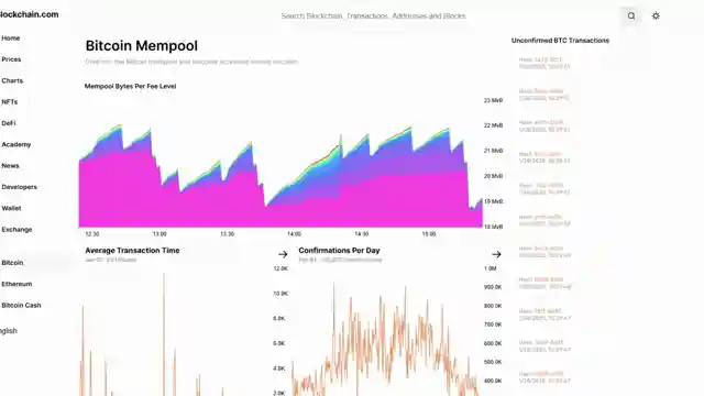 cryptocurrency-insights-ethereum-bitcoin-etfs-ripple-and-jp-morgan-drama