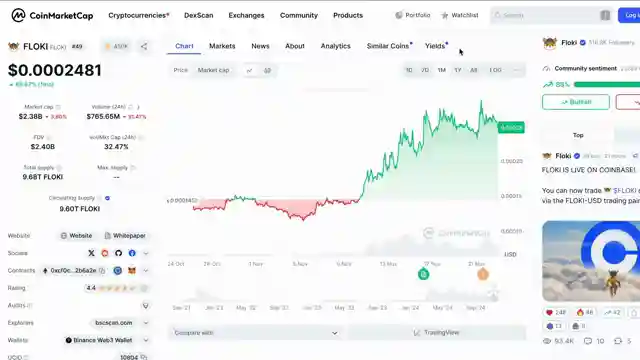 floy-crypto-update-monkey-airdrop-valala-game-launch-coinbase-listing