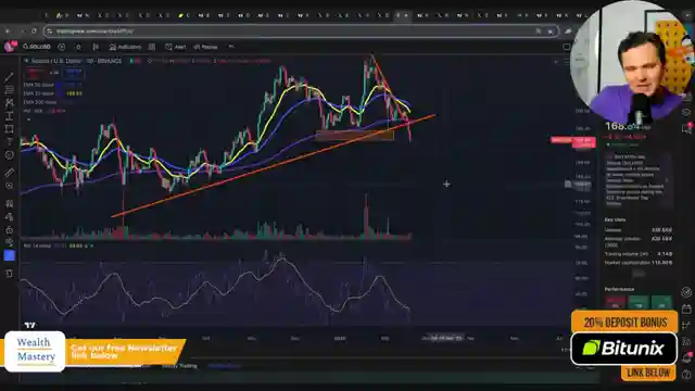 crypto-market-turmoil-solana-scandals-bitcoin-stability-and-altcoin-insights