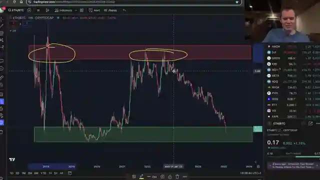 solana-vs-bitcoin-parallels-to-ethereums-journey