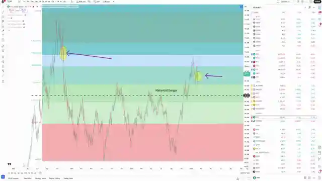 cryptocurrency-market-analysis-cpi-impact-and-bitcoin-trends-feb-12-2025