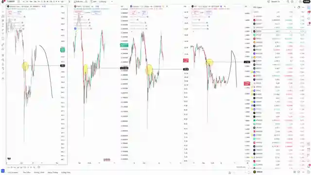 cryptocurrency-market-analysis-cpi-impact-and-bitcoin-trends-feb-12-2025