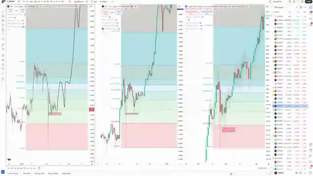 cryptocurrency-market-analysis-cpi-impact-and-bitcoin-trends-feb-12-2025