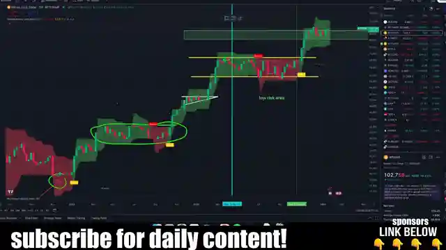 market-insights-bitcoin-surge-microstrategy-moves-and-trumps-tax-stand