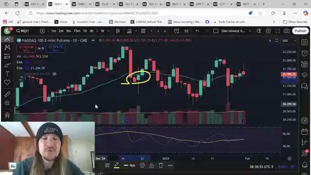 navigating-market-volatility-trump-tariffs-semiconductors-and-tesla-analysis