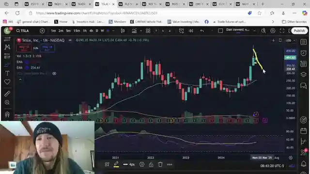 navigating-market-volatility-trump-tariffs-semiconductors-and-tesla-analysis