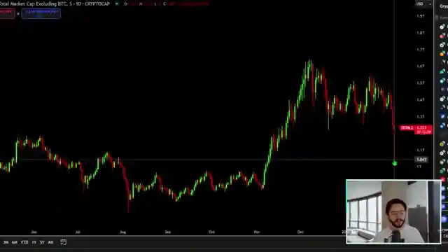 tyler-s-crypto-market-update-bullish-signals-amidst-massive-liquidation