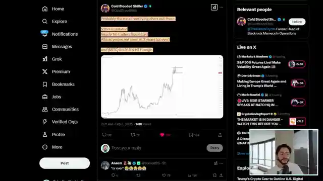 tyler-s-crypto-market-update-bullish-signals-amidst-massive-liquidation