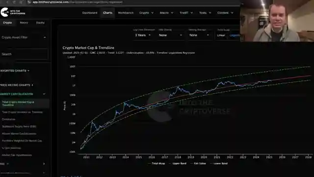 bitcoin-valuation-analysis-undervaluation-trends-and-10-trillion-target
