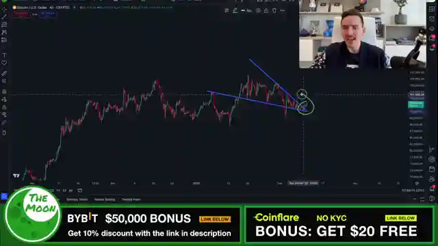 crypto-breakouts-bitcoin-litecoin-and-ethereum-analysis