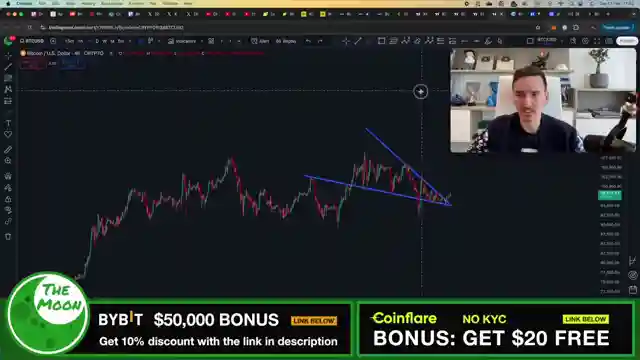 crypto-breakouts-bitcoin-litecoin-and-ethereum-analysis