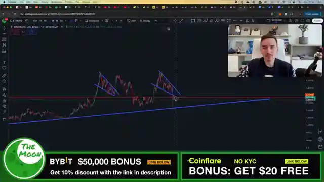 crypto-breakouts-bitcoin-litecoin-and-ethereum-analysis