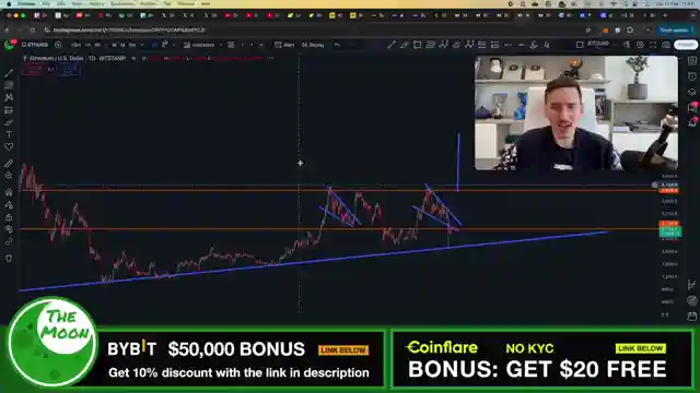 crypto-breakouts-bitcoin-litecoin-and-ethereum-analysis