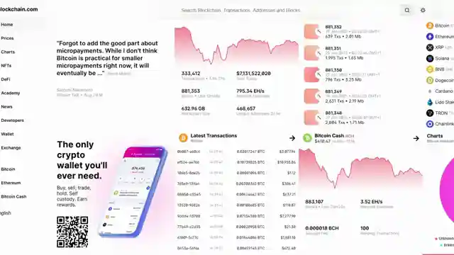 crypto-etf-surge-sec-updates-dogecoin-buzz-and-grant-cardones-88m-fund
