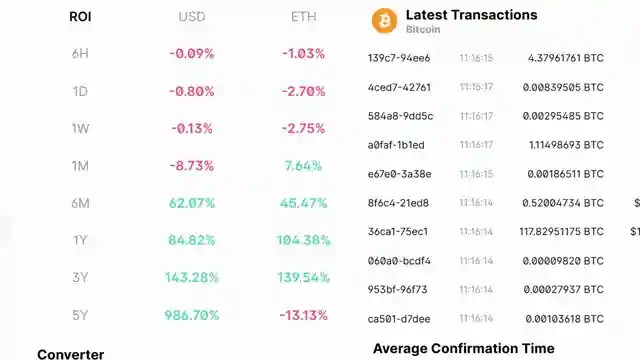 crypto-update-bitfinex-hack-georgia-bitcoin-bill-sec-vs-coinbase