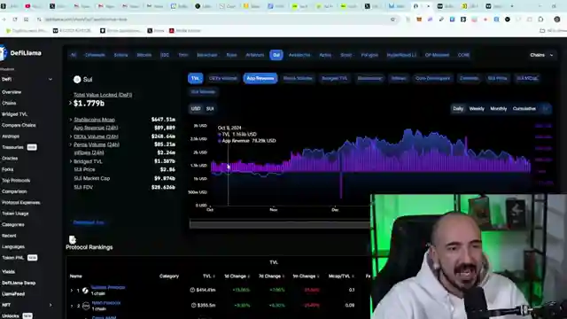 donald-trumps-partnership-boosts-altcoin-s-market-surge-and-future-prospects