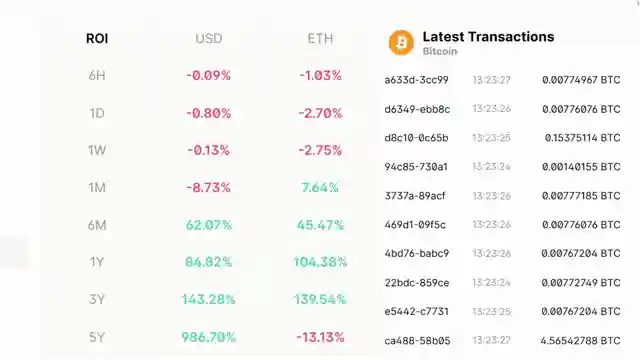 bullish-crypto-news-nasdaqs-hbar-etf-filing-state-investments