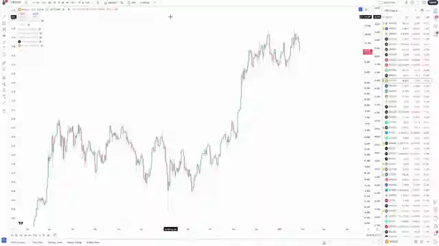 cryptocurrency-market-analysis-xrp-bitcoin-and-market-volatility