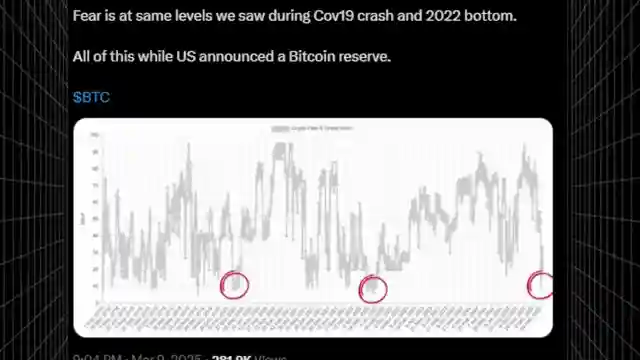 navigating-cryptocurrency-and-stock-market-turmoil-insights-and-predictions