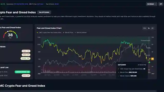 bitcoin-market-insights-price-surges-legislation-impact-and-altcoin-trends