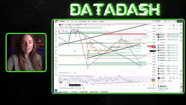 crypto-market-analysis-bitcoin-drop-ethereum-waves-xrp-resistance-test