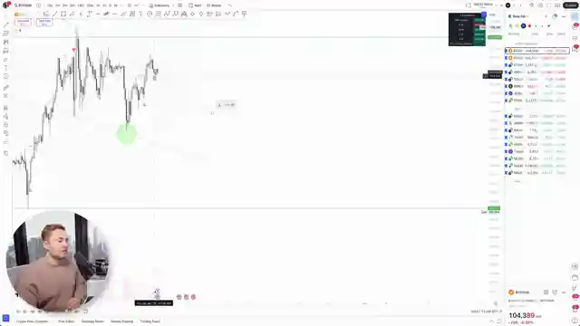 mastering-live-day-trading-strategies-indicators-and-profit-targets