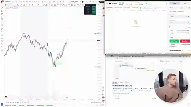 mastering-live-day-trading-strategies-indicators-and-profit-targets
