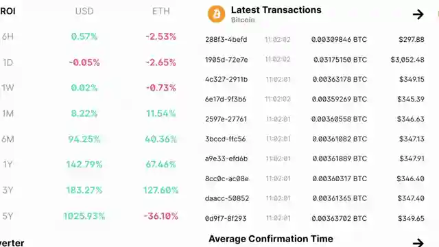 cryptocurrency-market-optimism-bitcoin-predictions-wealth-dynamics