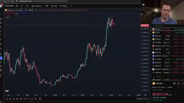 unveiling-the-dark-side-of-meme-coins-in-crypto-industry