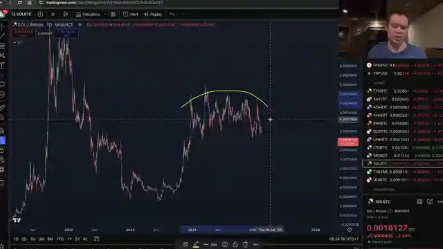 unveiling-the-dark-side-of-meme-coins-in-crypto-industry