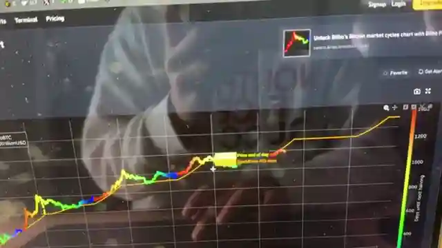 unlocking-crypto-potential-bitcoin-and-altcoin-investment-insights