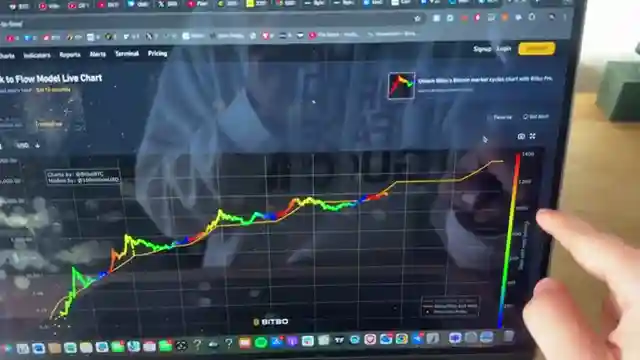 unlocking-crypto-potential-bitcoin-and-altcoin-investment-insights