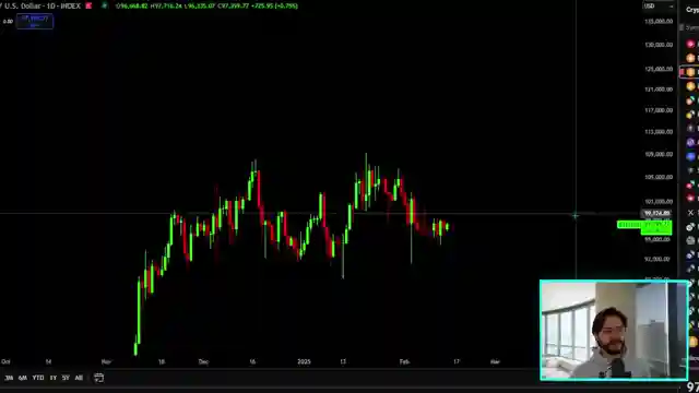 bitcoin-pump-potential-trends-investments-and-bullish-indicators