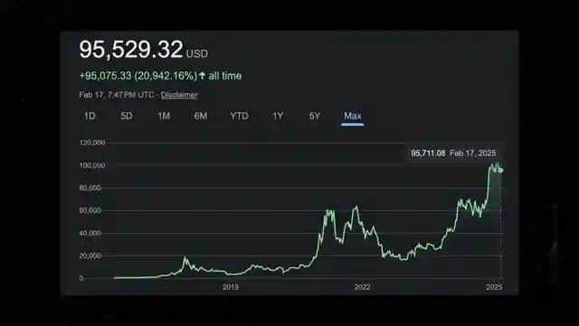 navigating-bitcoin-volatility-nation-state-adoption-and-financialization-trends