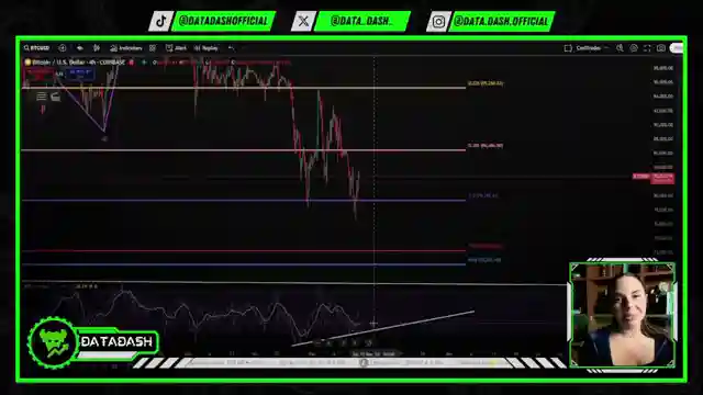 navigating-market-volatility-bitcoin-s-p-500-and-xrp-analysis