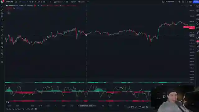 eddie-moon-mastering-cryptocurrency-trading-with-lux-algo-indicator