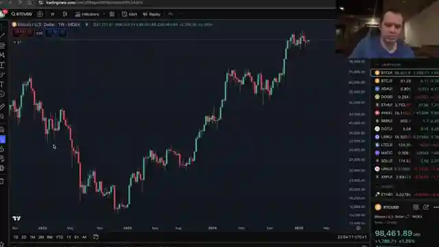 bitcoin-speculation-market-analysis-and-resilience-insights