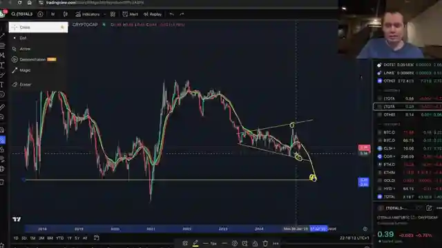 bitcoin-speculation-market-analysis-and-resilience-insights