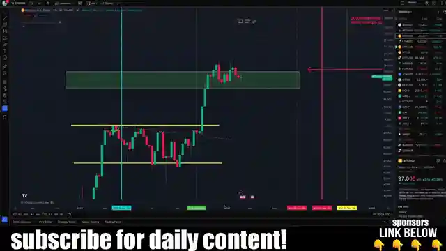bitcoin-price-geopolitics-and-market-updates-ivan-on-tech-analysis