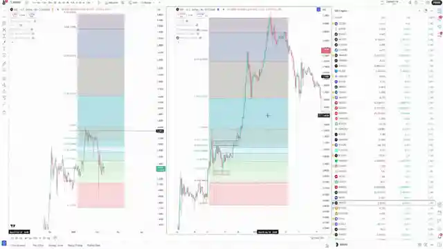 decoding-xrp-price-stability-insights-from-historical-altcoin-trends