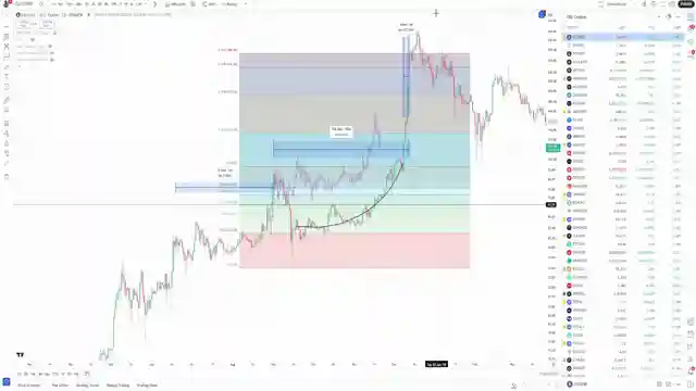 decoding-xrp-price-stability-insights-from-historical-altcoin-trends