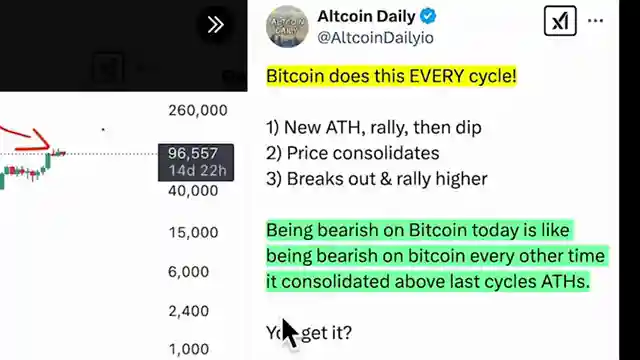 abu-dhabis-436m-bitcoin-purchase-us-crypto-reserve-altcoin-daily-update