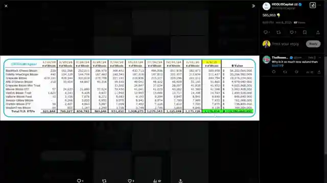 bitcoin-price-analysis-supply-demand-dynamics-institutional-inflows