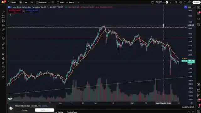 bitcoin-price-analysis-supply-demand-dynamics-institutional-inflows