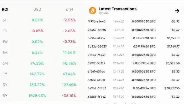 bitcoin-reserves-surge-ripple-ceo-criticizes-trumps-crypto-role-suspected